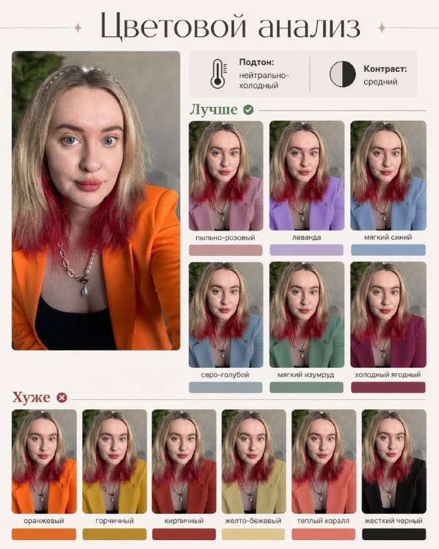 Классный тренд гуляет по зарубежному тредсу)) С помощью ChatGPT создаем анализ п…
